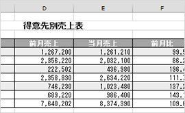 学習教材の例2